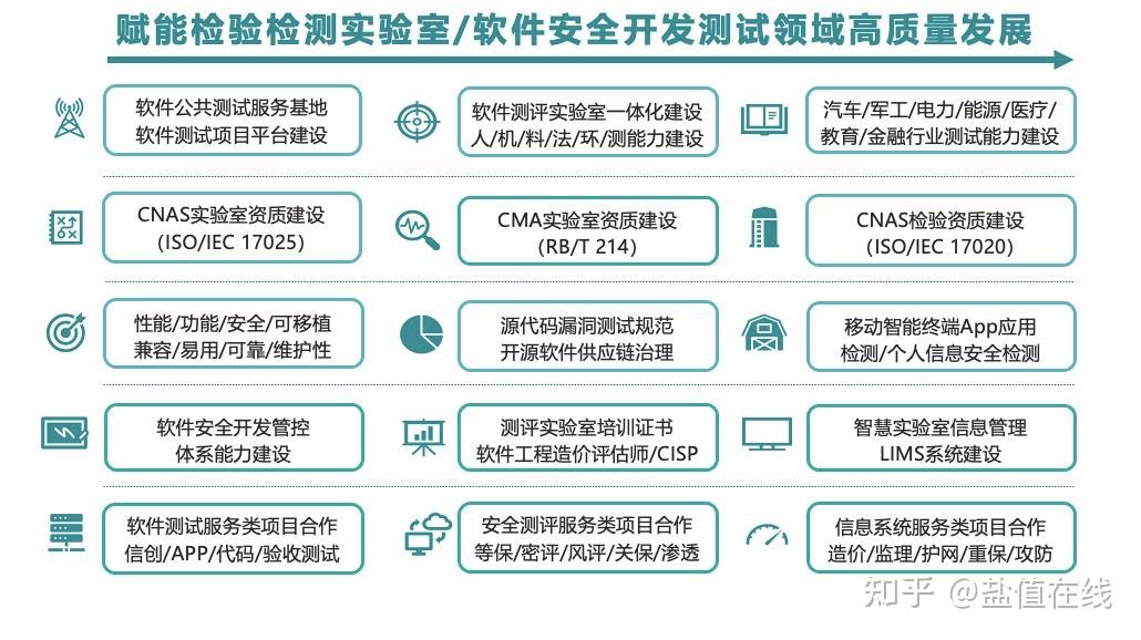 2024年人工智能發(fā)展趨勢(shì)預(yù)測(cè) - 