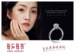 新零售浪潮下的珠寶首飾行業 轉型契機與戰略路徑