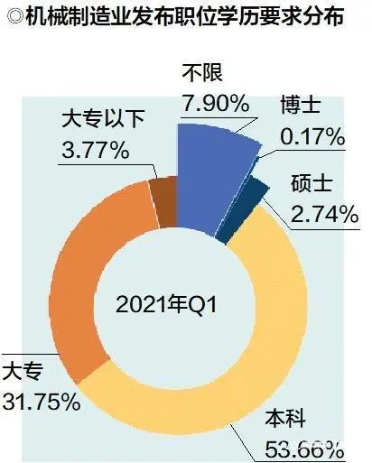 頂尖人才為何青睞新工廠互聯(lián)網(wǎng)信息服務